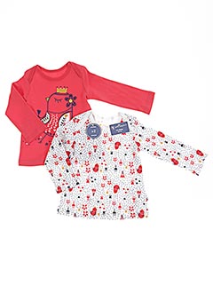 Produit-T-shirts-Fille-PETIT BEGUIN