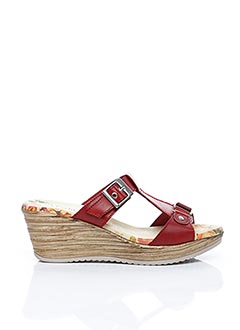 modèles de chaussures pour femmes