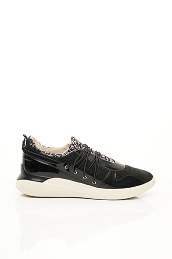 geox ancienne collection